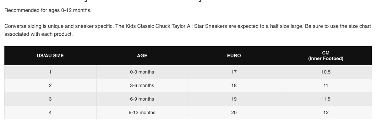 Chuck Taylor All Star Cribster Canvas Colour Mid Navy